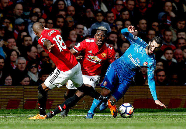 球员的所有 球员的所有